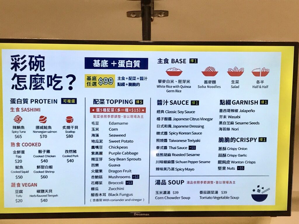台中低gi便當|彩碗|懶人減醣料理,12種以上豐富配料,讓你隨心情調色! 彩碗點餐流程教學