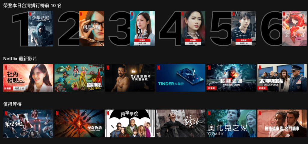 Netflix 2024,高評價推薦片單來了,年後追劇不能錯過! Netflix 2022推薦