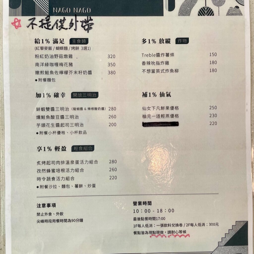 台中寵物友善餐廳|8隻店狗勾爆擊你的心!帶你開箱隱藏小巷內的Nago Nago~ Nago Nago的菜單設計頗有巧思