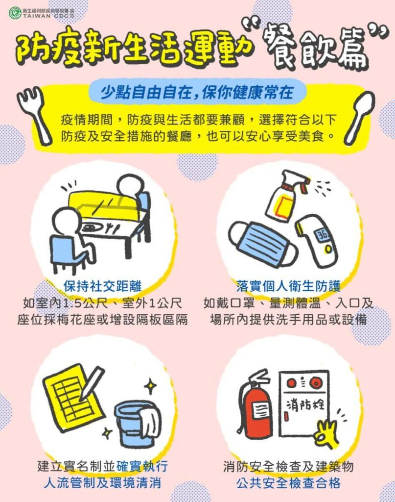 叮咚News｜分享新奇與樂趣