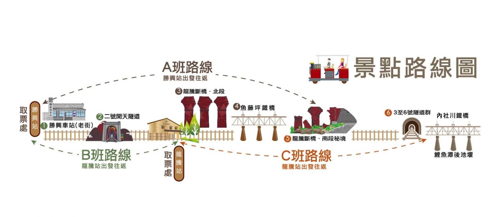 叮咚News｜分享新奇與樂趣