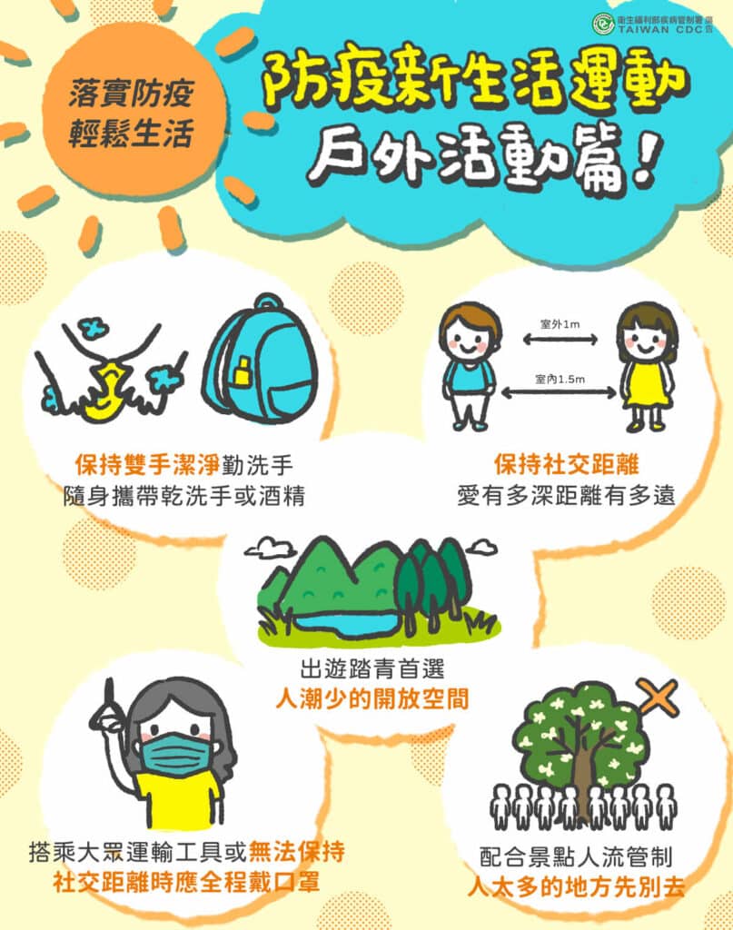 叮咚News｜分享新奇與樂趣