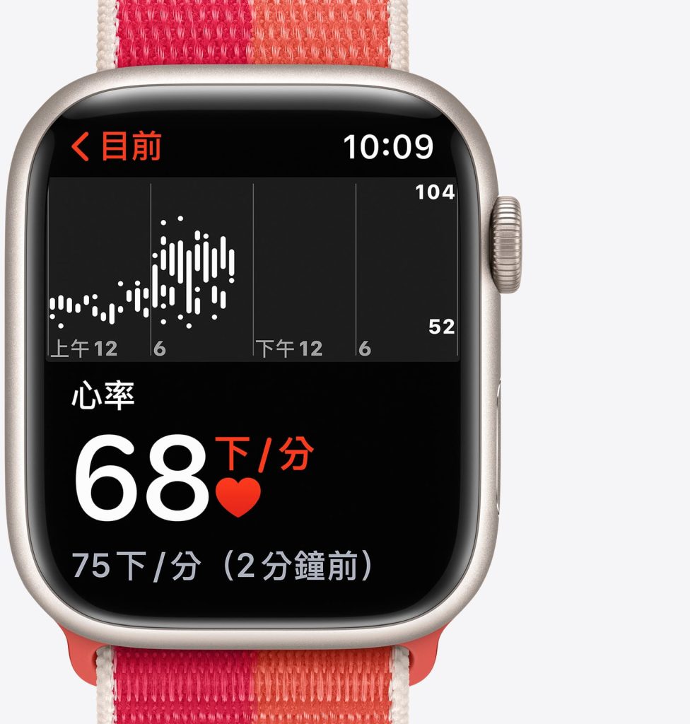 Apple Watch 身體量測真的準嗎?這4大功能守護你的健康生活! Apple Watch 心率測量