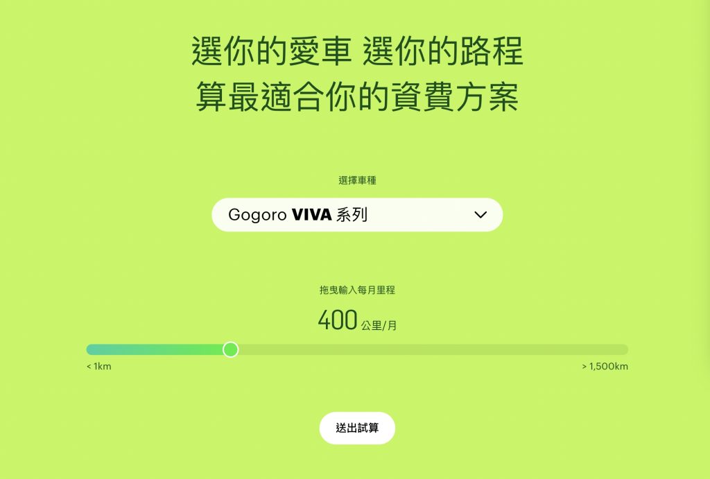 Gogoro Network 資費試算
