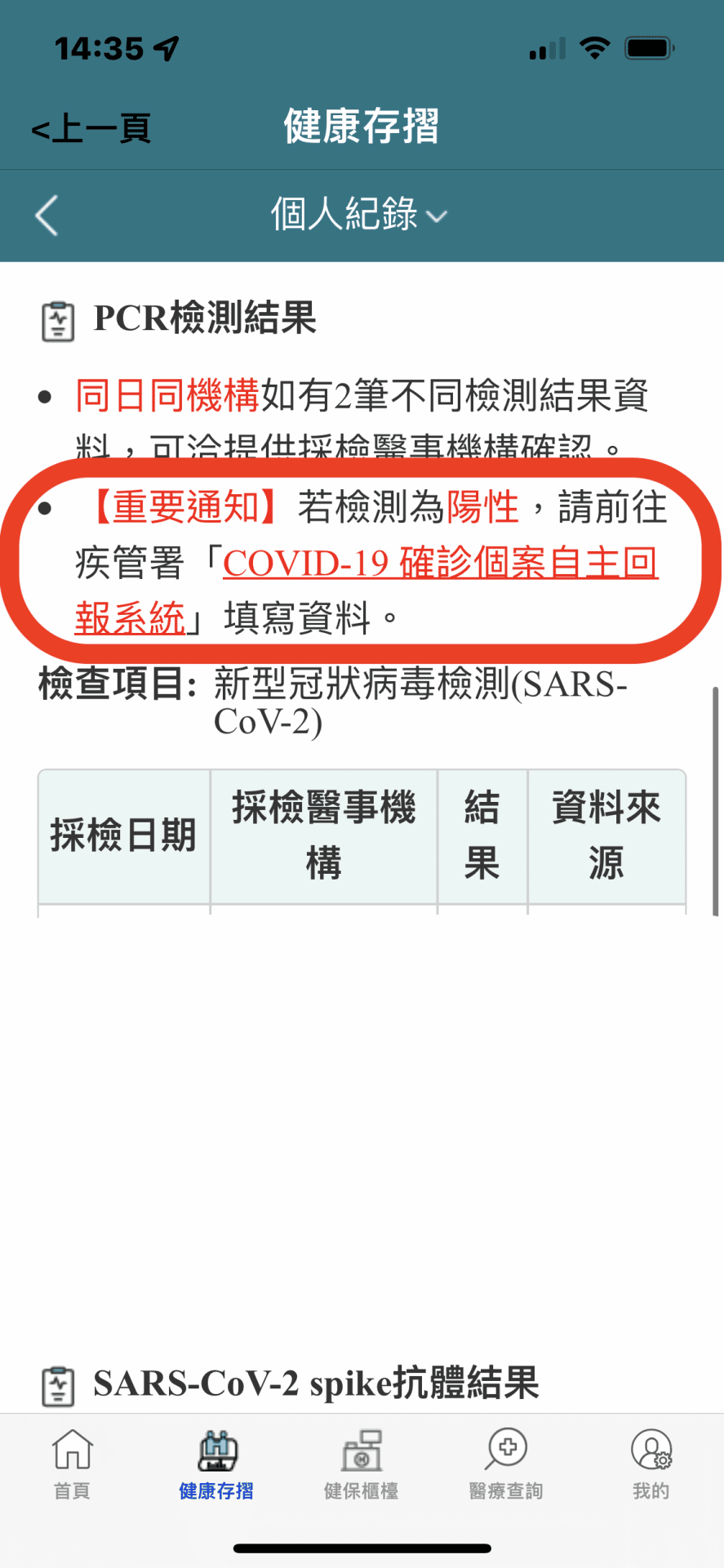 叮咚News｜分享新奇與樂趣