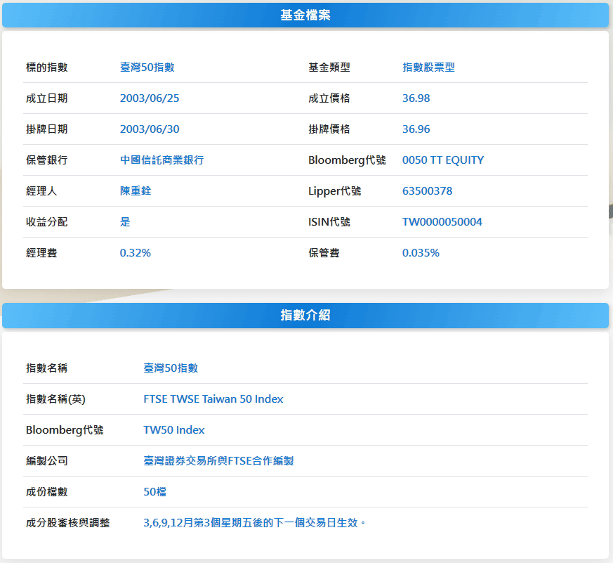 適合新手的台灣高股息ETF介紹 叮咚News|分享新奇與樂趣