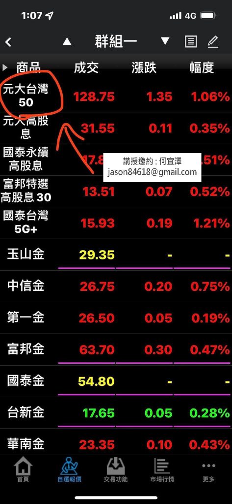 買股票的前置作業,如何使用APP買第一支股票 叮咚News|分享新奇與樂趣
