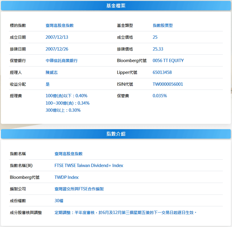 叮咚News｜分享新奇與樂趣