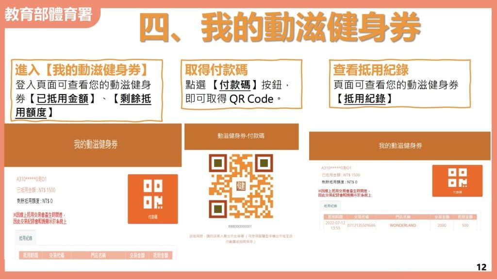 動滋健身券懶人包攻略:中獎查詢、使用方式、領取5步驟輕鬆記、哪裡用一次報你知! 三、如何查詢動滋健身券使用狀況?