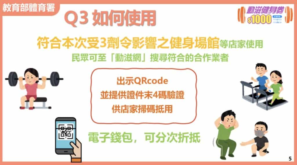動滋健身券懶人包攻略:中獎查詢、使用方式、領取5步驟輕鬆記、哪裡用一次報你知! 動滋券可以買什麼?怎麼用?