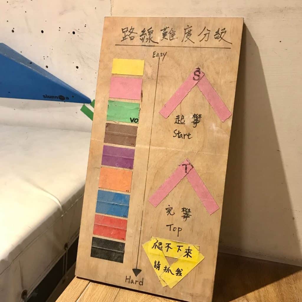 台中抱石初體驗!帶你先了解攀岩與抱石差異、掌握抱石新手須知,簡單入門成為快樂蜘蛛人 叮咚News|分享新奇與樂趣