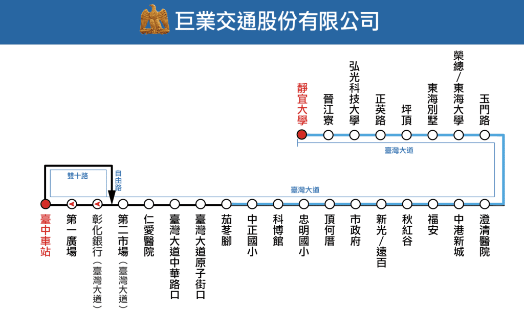 台中旅遊路線