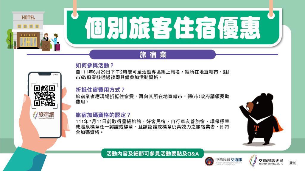 2022國旅補助｜個別旅客補助方案