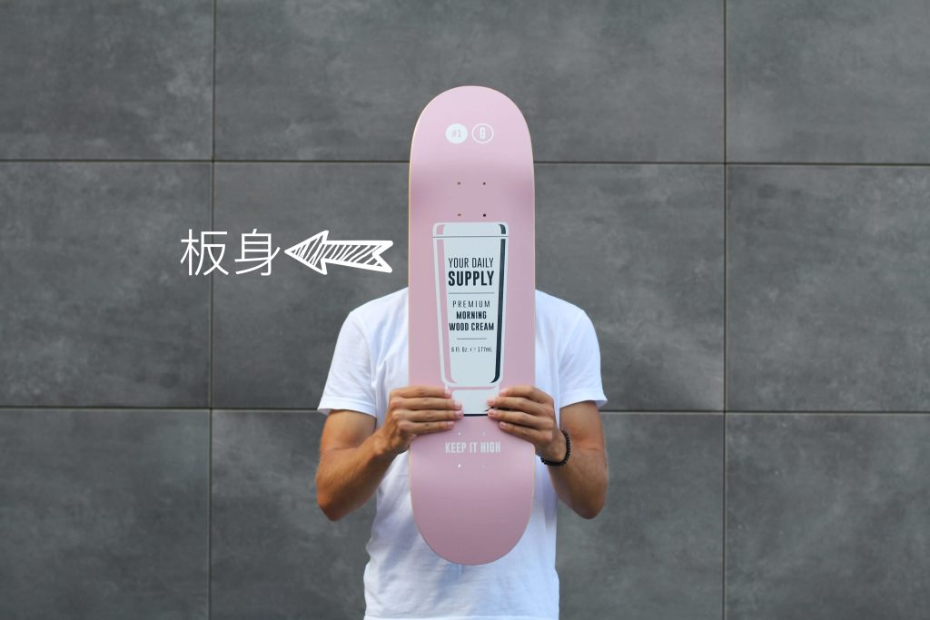 叮咚News｜分享新奇與樂趣