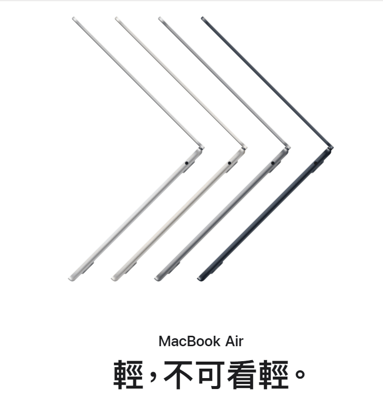 M1與M2的MacBook Air買哪個好?規格差異一次搞懂 叮咚News|分享新奇與樂趣