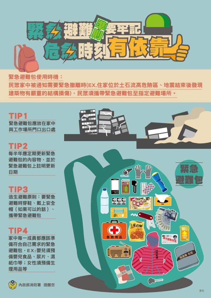 幫家中「緊急避難包」健檢!提前準備地震發生時的救命用品 地震包
