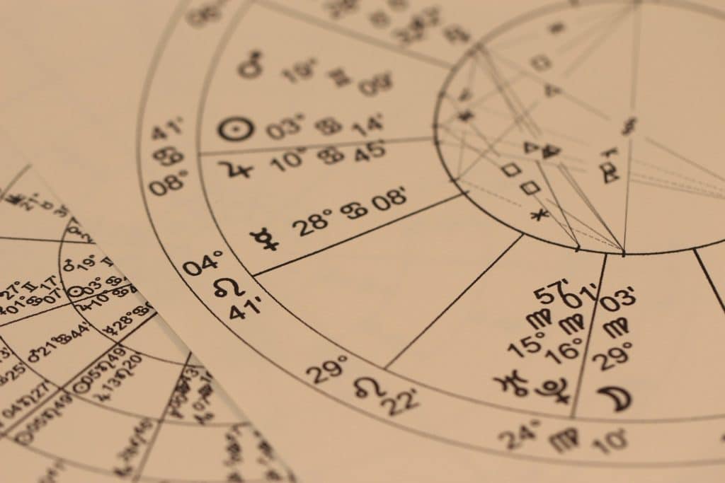 星座命盤怎麼看?太陽、月亮、上升各自代表什麼意思?星座懶人包全解析 星座命盤、宮位