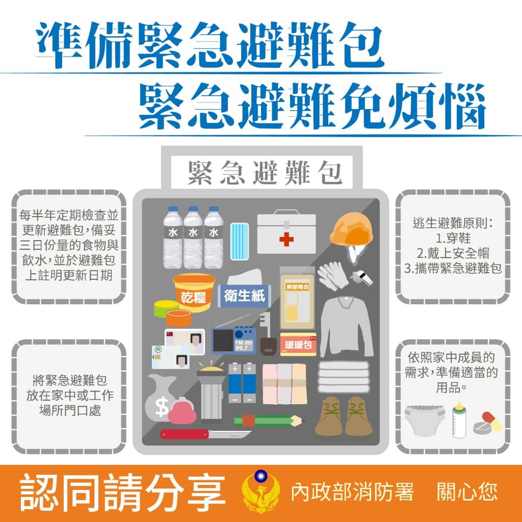 幫家中「緊急避難包」健檢!提前準備地震發生時的救命用品 緊急避難包