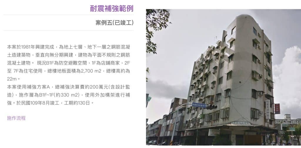 「地震活躍期」免驚！建物耐震弱層補強最高補助450萬