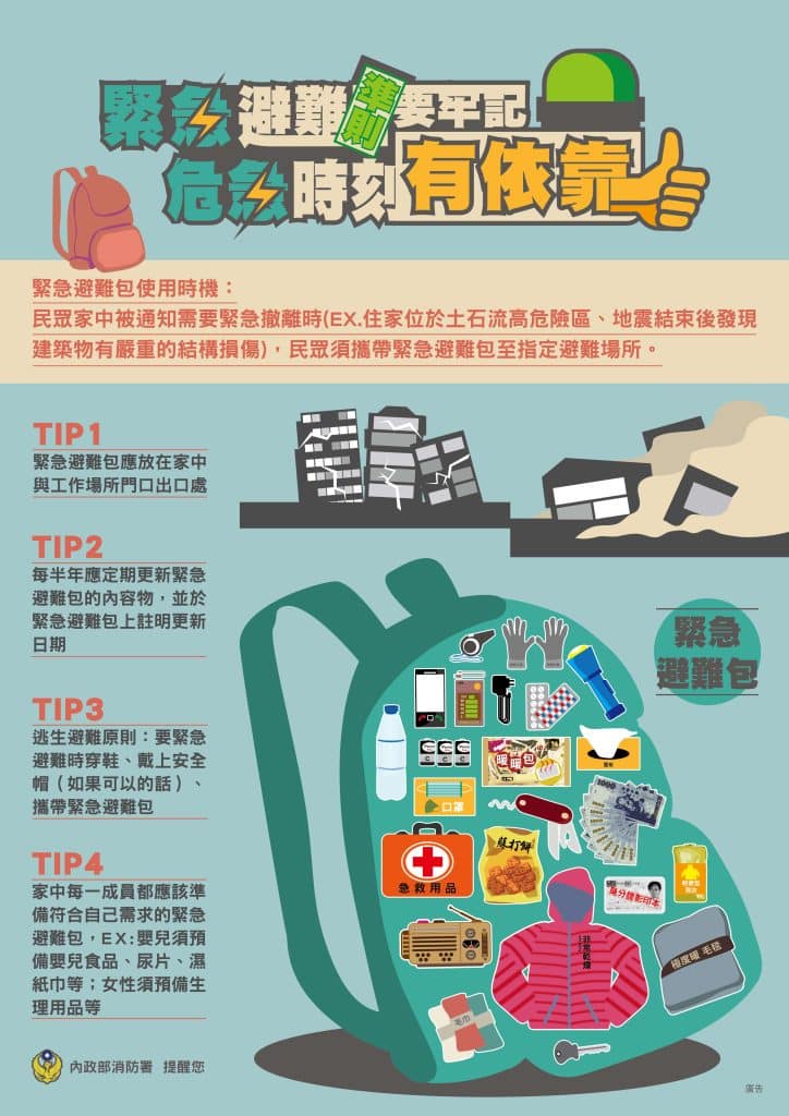 防災包 內容