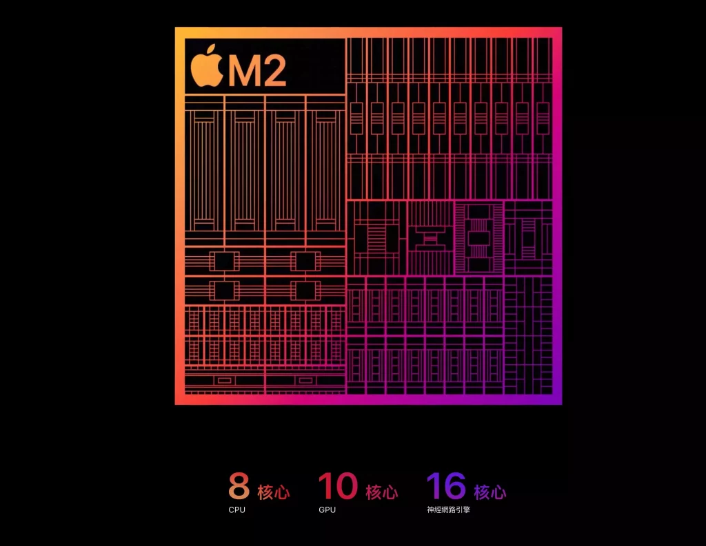 全新 M2 晶片