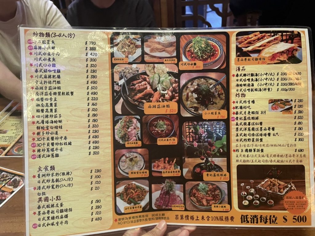 台中美食推薦｜店小二
