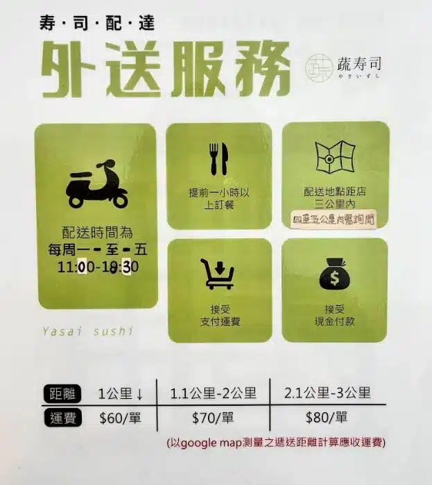 【台中蔬食美食】蔬壽司|壽司一定要搭生魚片?椰子沙西米、紫蘇番茄,創新蔬食顛覆你的想像! 叮咚News|分享新奇與樂趣