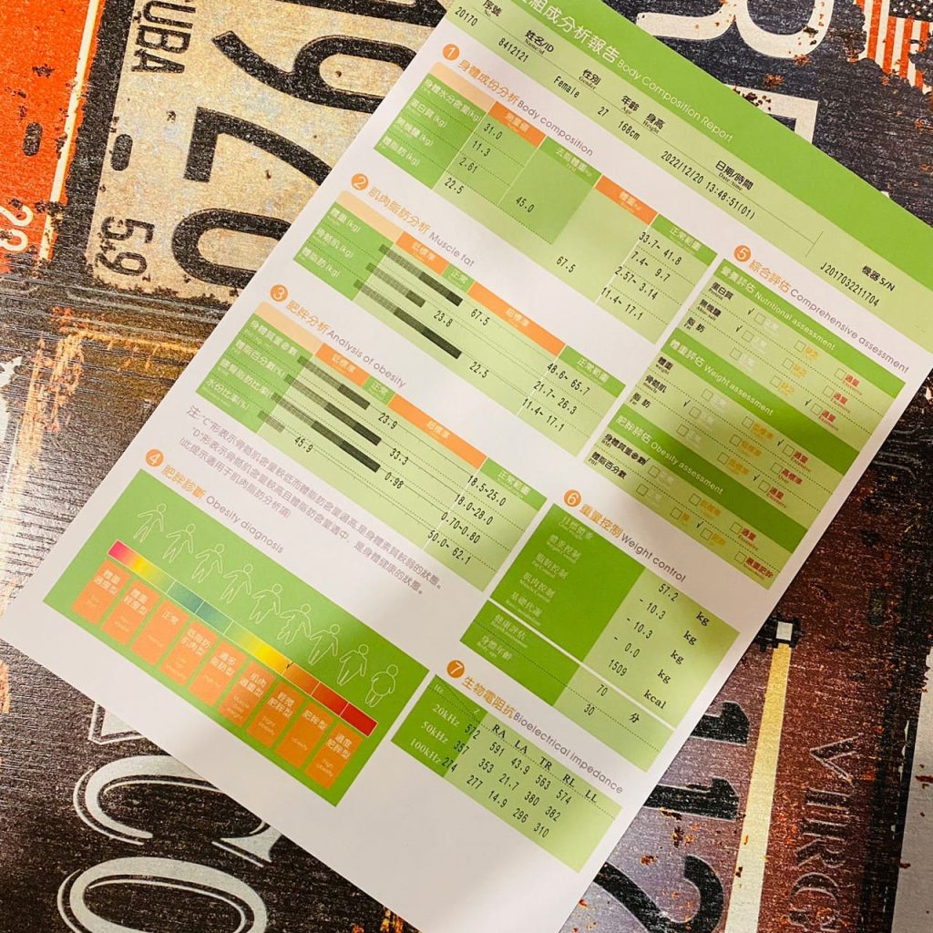 高雄一對一健身教練推薦|『放肆運動』獨門呼吸法,讓健身新手輕鬆開啟重訓之路! E編’sindody檢測報告