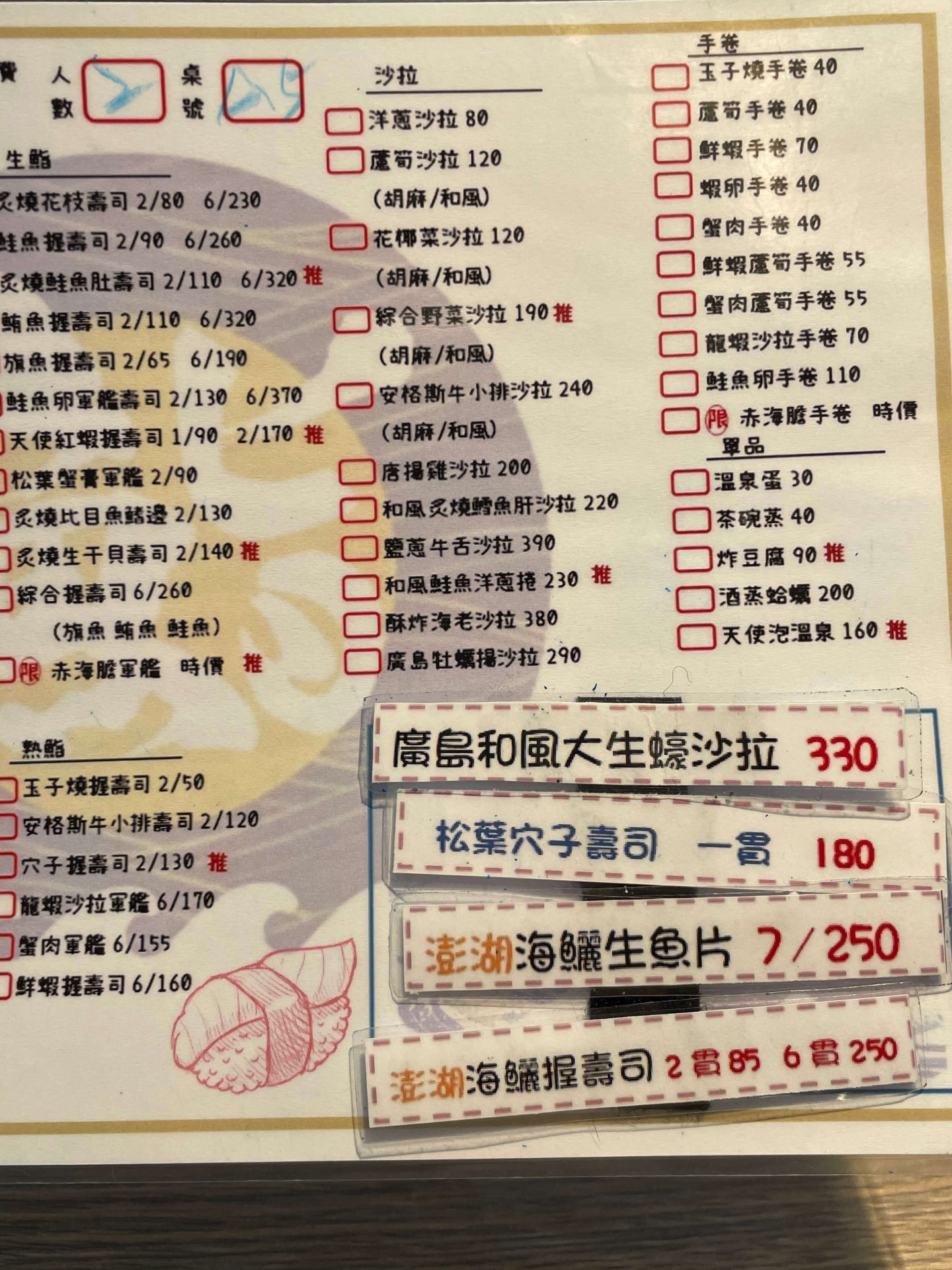 小鮨食事,CP值超高的創意日料!澎拜握壽司拼盤鮮甜海味迸發 小鮨食事菜單