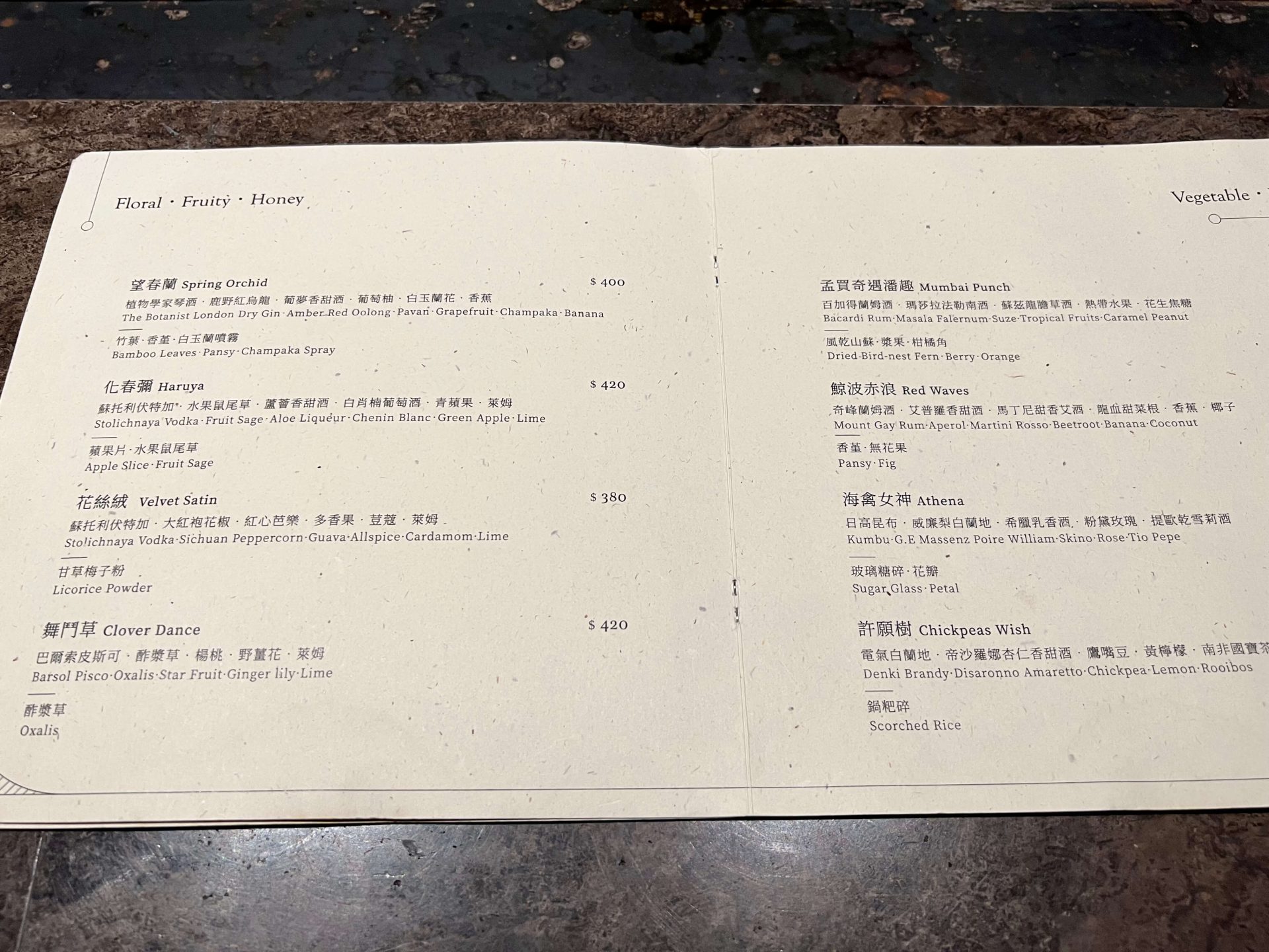 【國父紀念館餐酒館】Cog & J 每一杯調酒都是故事 Cog & J|酒單-3