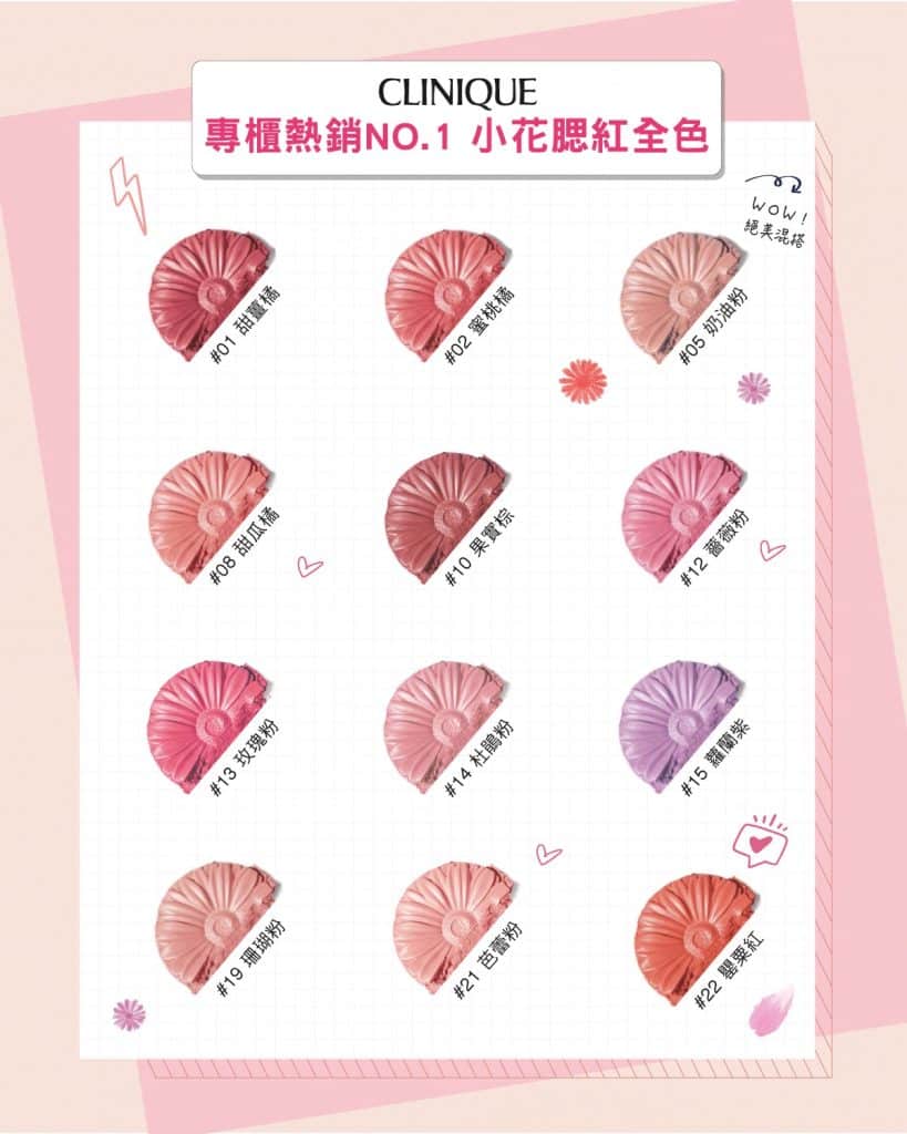 倩碧腮紅