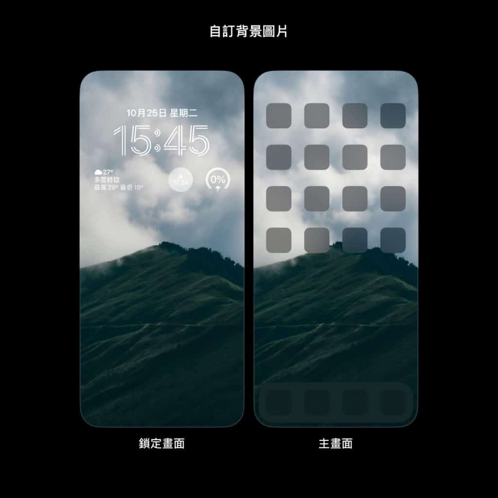 更新後編輯桌布更加快速簡單