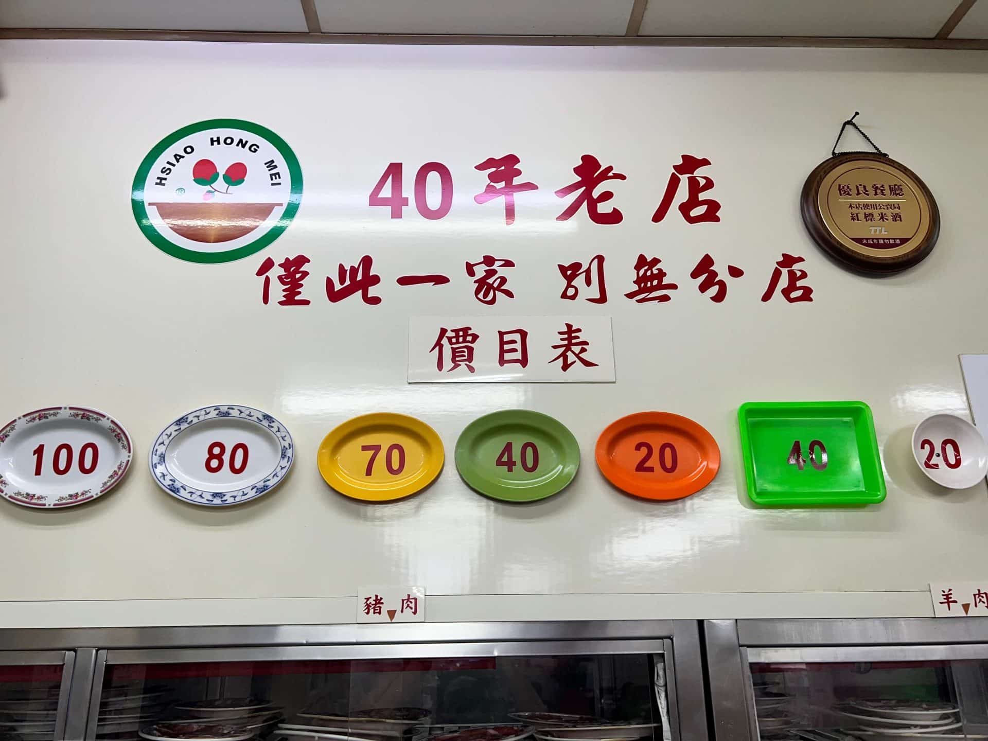 價目表