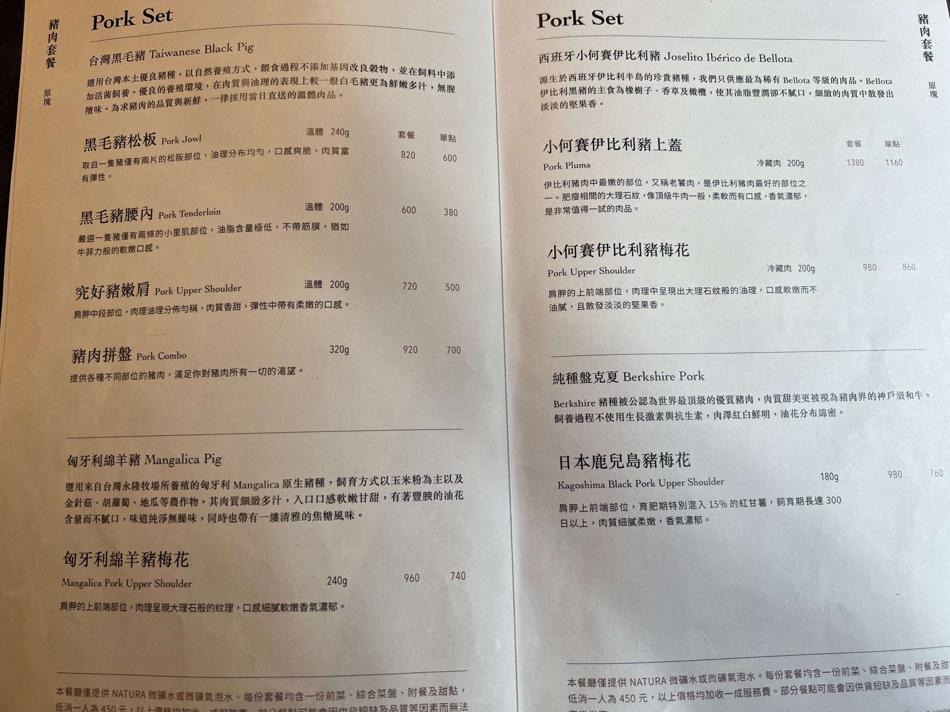 菜單內容