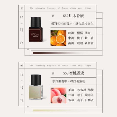 叮咚News｜分享新奇與樂趣