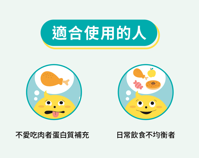 高蛋白適合的族群