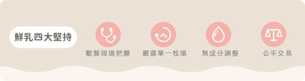 鮮乳坊評價