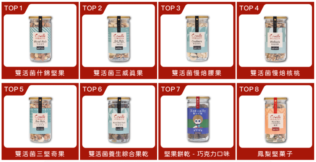 可夫萊堅果種類