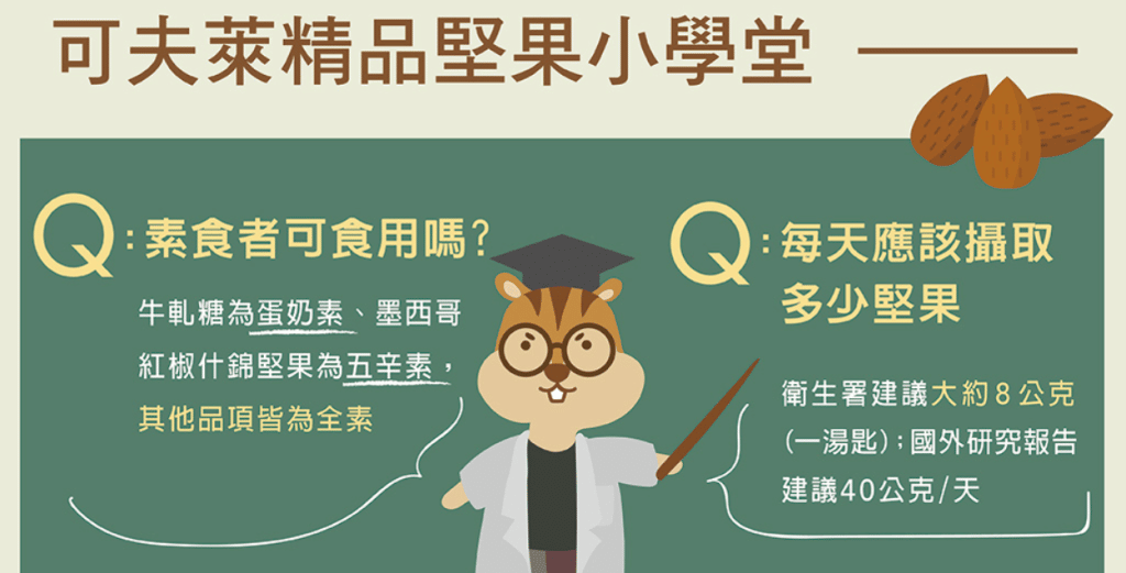 為什麼要吃堅果?-2