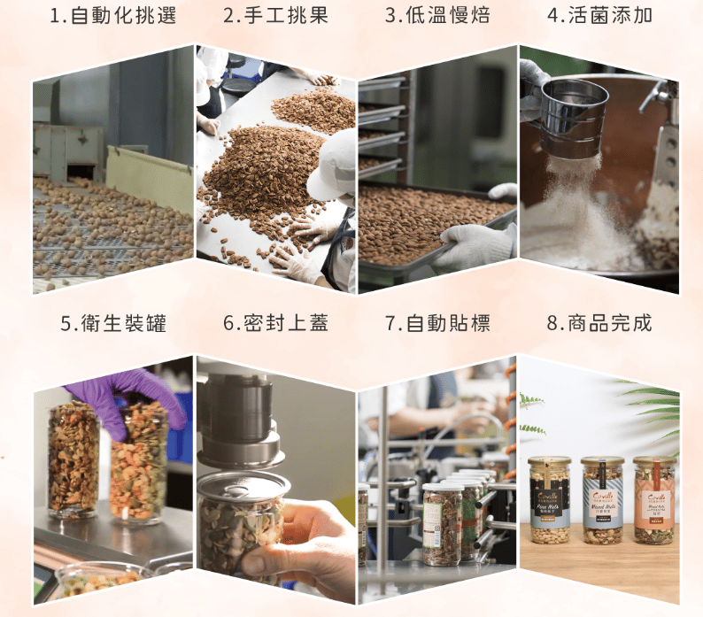 堅果食品認證-2
