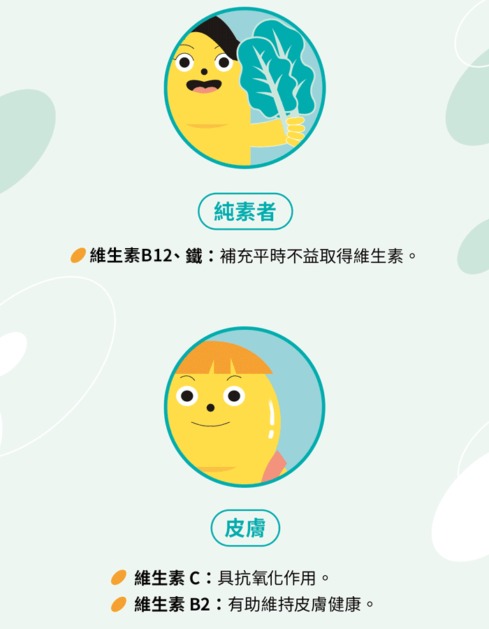 人體營養元素平衡-2