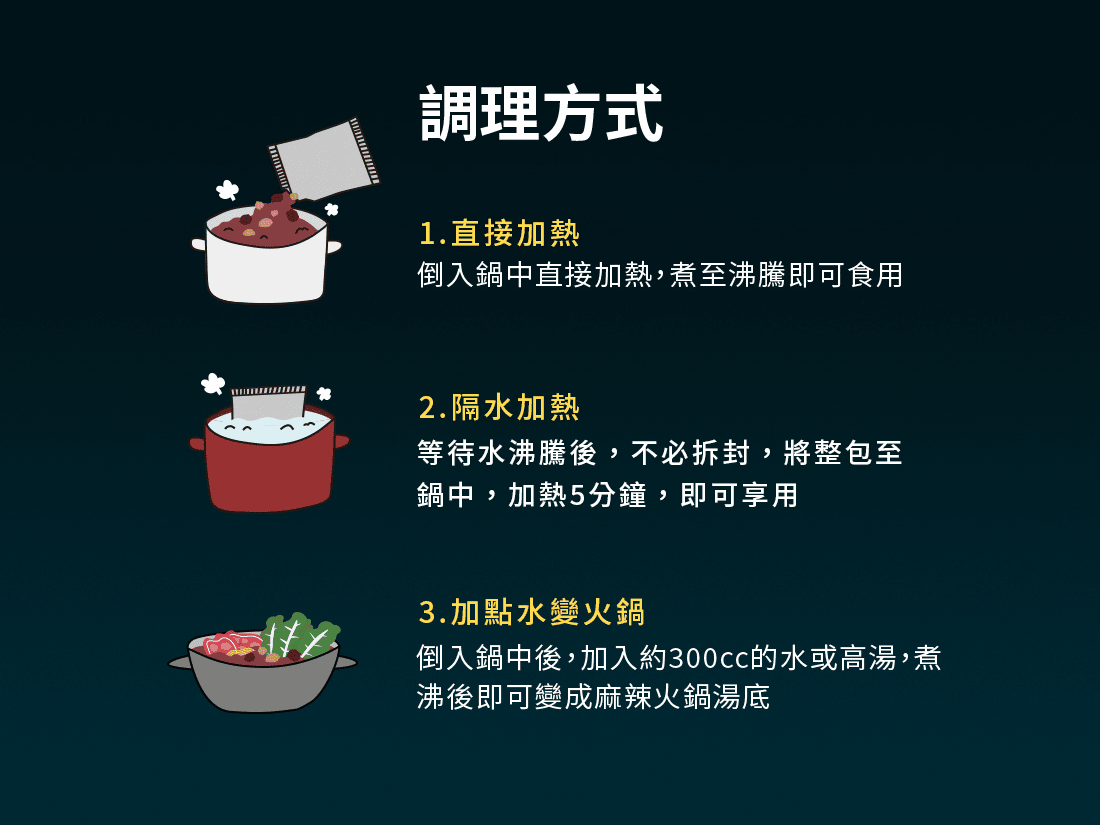 樹造幸福綜合評價