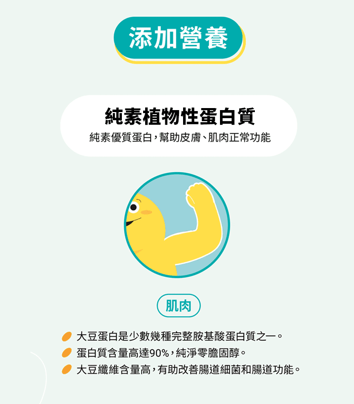 植物性蛋白的好處