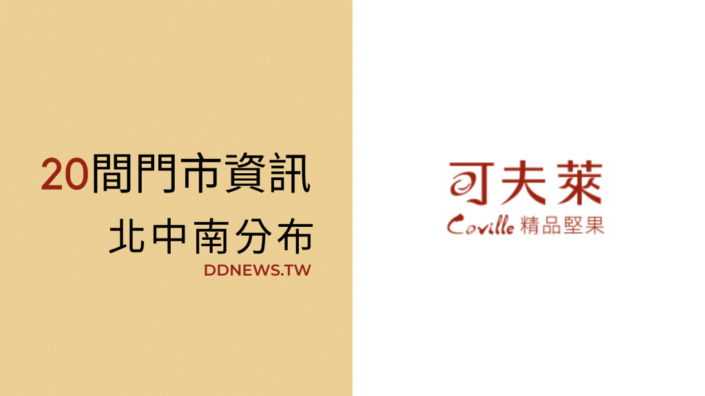 可夫萊門市資訊一覽
