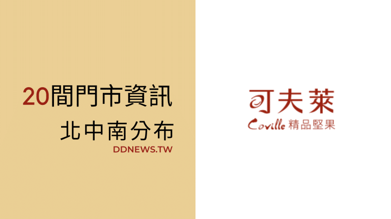 可夫萊門市資訊一覽