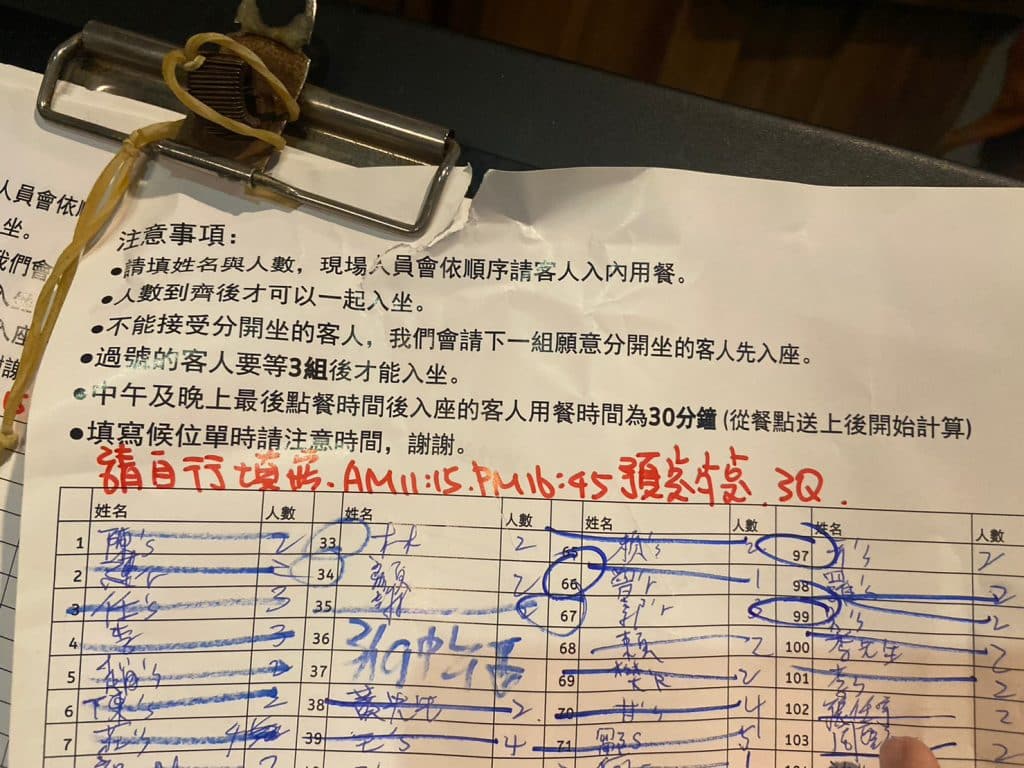 【台北拉麵】 十大金賞拉麵名店|柑橘Shinn-Soba-一吃就上癮的柑橘拉麵 柑橘Shinn-Soba|候位規則