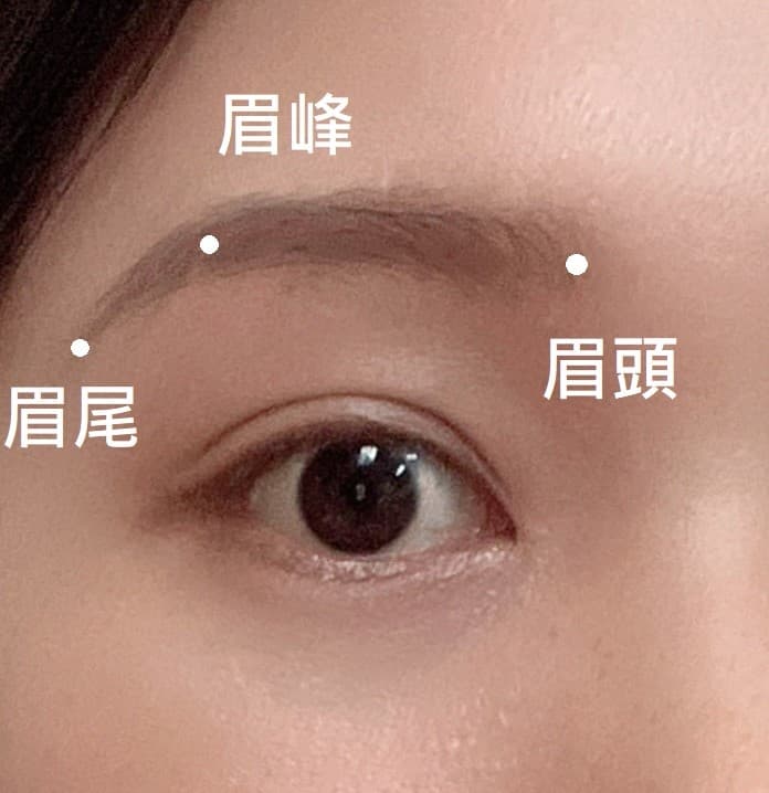 【化妝步驟】1次告訴你新手如何輕鬆上手學會化妝 叮咚News|分享新奇與樂趣