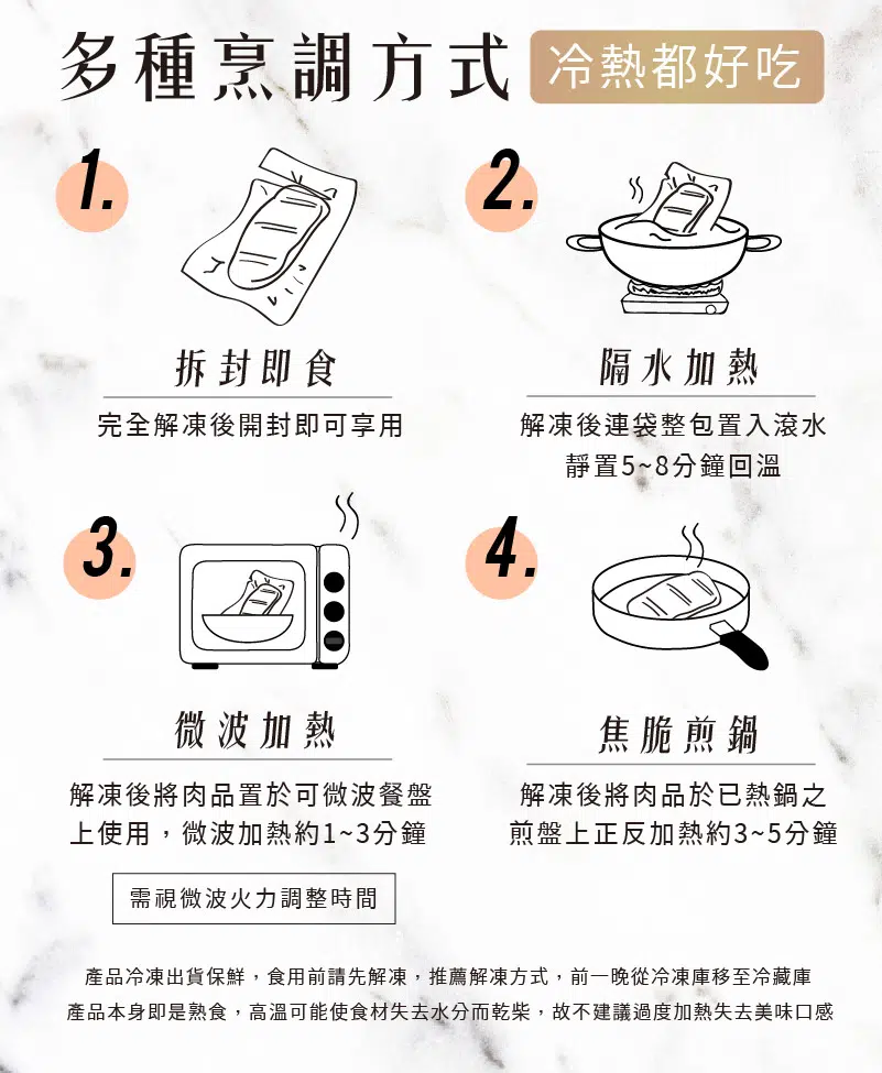 『 老饕廚房舒肥雞免運+量多折扣專屬連結』☚請點擊