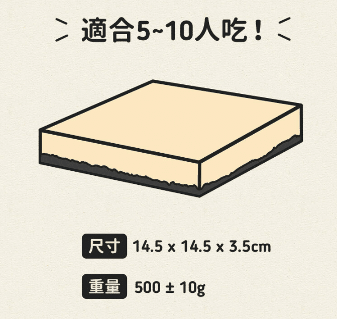 叮咚News｜分享新奇與樂趣