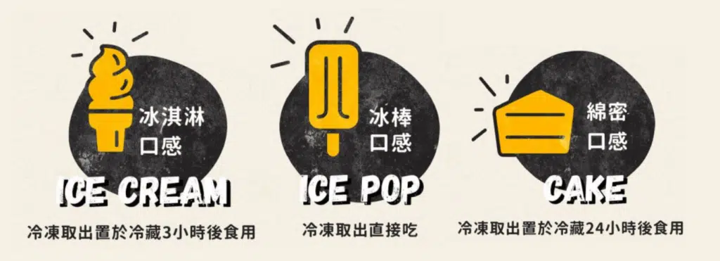 起司蛋糕能冷凍嗎
